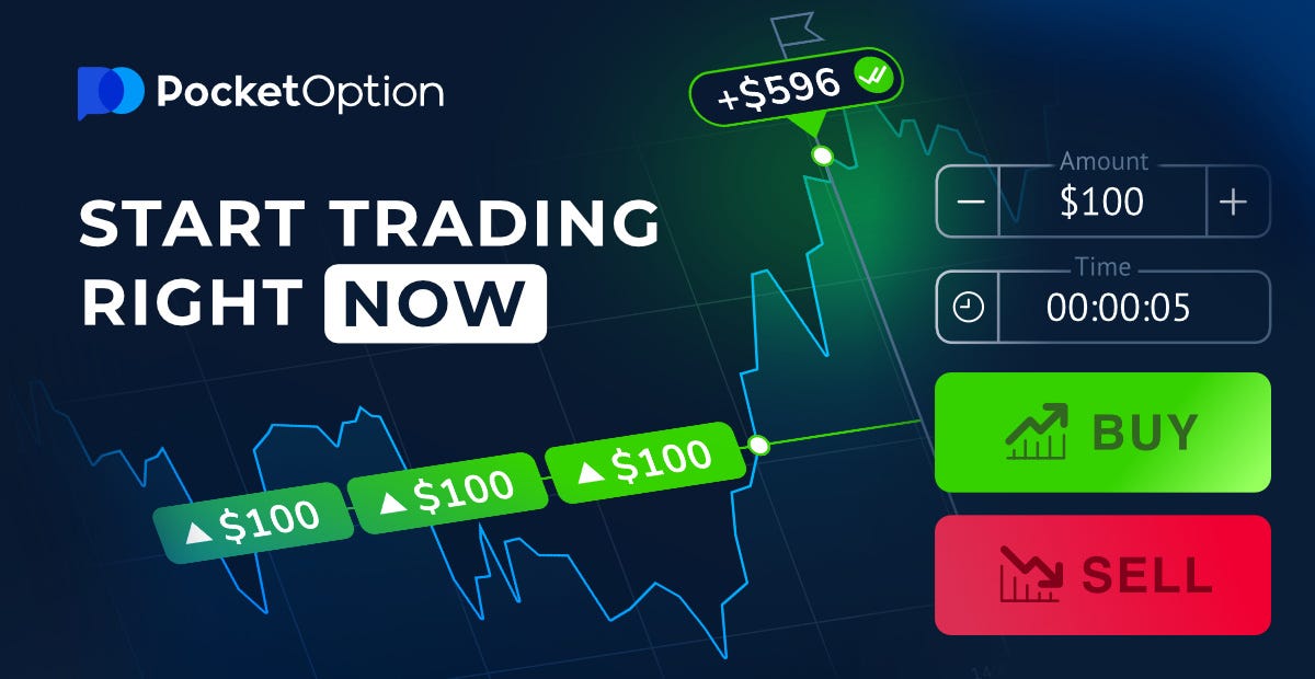 Pocket Option Трейдинг Как добиться успеха на рынке Pocket Option Трейдинг Как добиться успеха на рынке